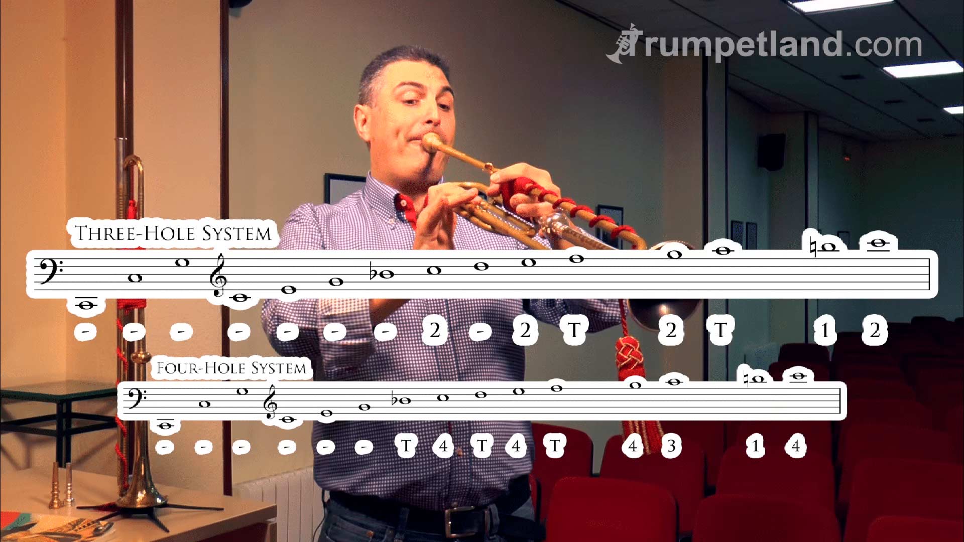 Vicente Alcaide — An Introduction to the Baroque Trumpet #3: Fingering and Articulation